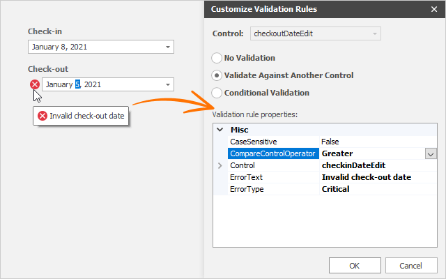 Error-free Date Selection