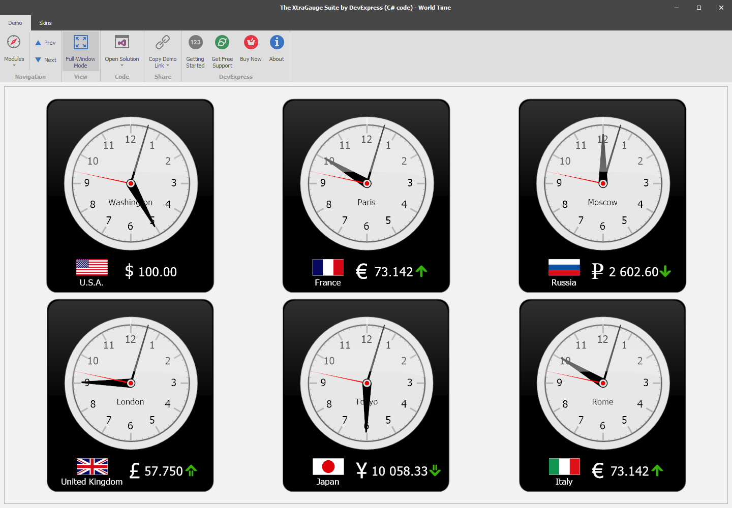 Analog Clock built with WinForms Gauge Controls