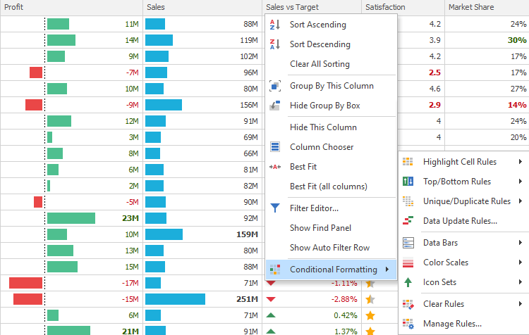 Conditional Formatting - WinForms Data Grid | DevExpress