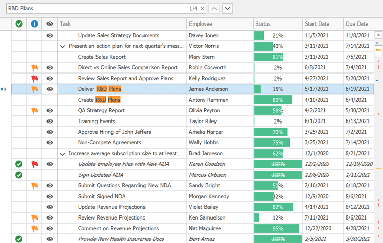 UI/UX Customization - WinForms TreeList | DevExpress