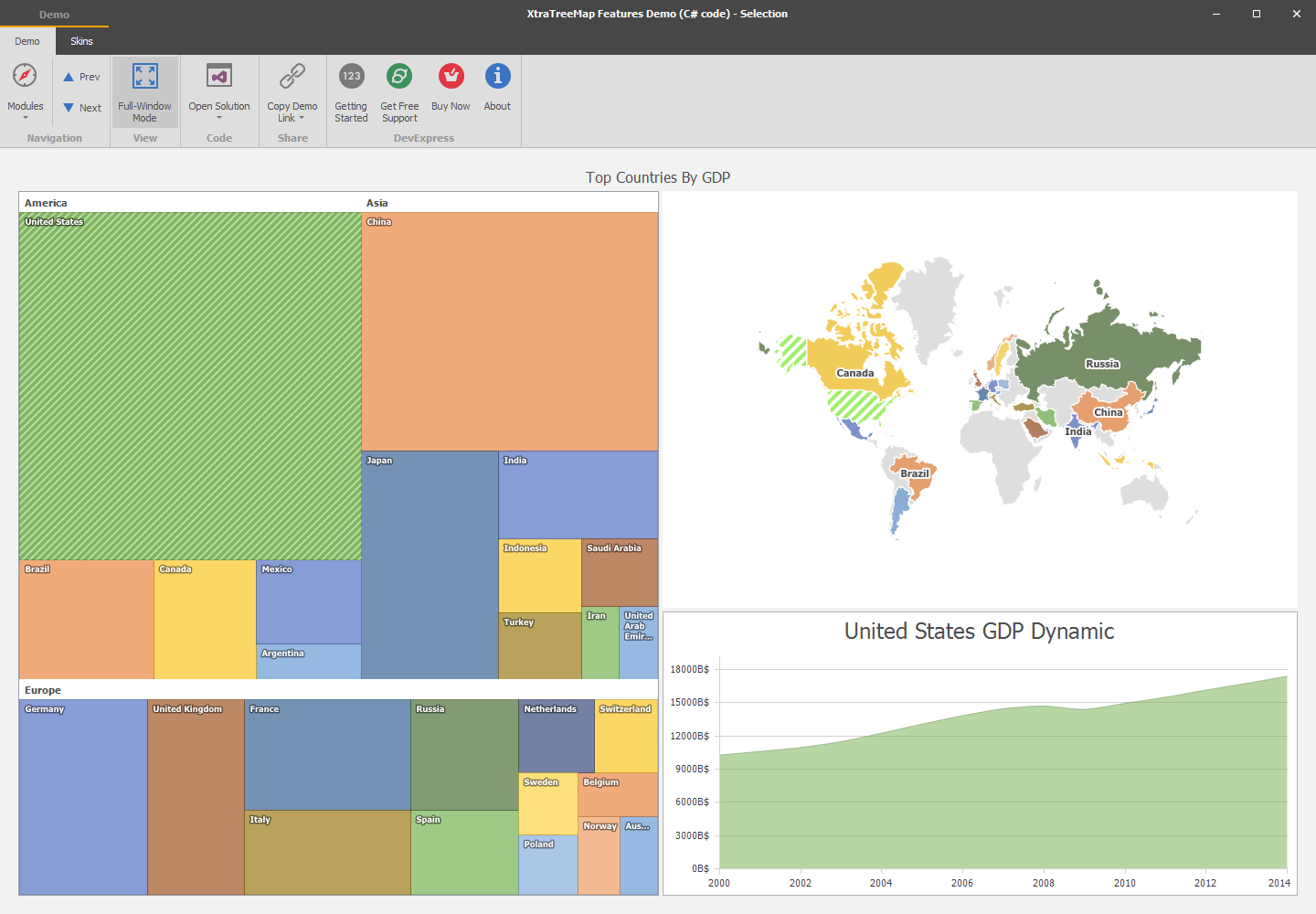 WinForms TreeMap Control - Selection | DevExpress