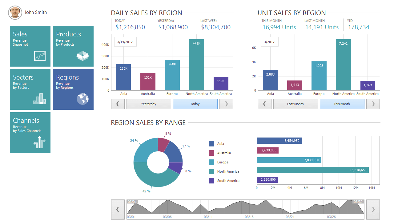 Windows 10 UI