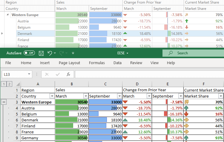 WPF TreeList Control | DevExpress