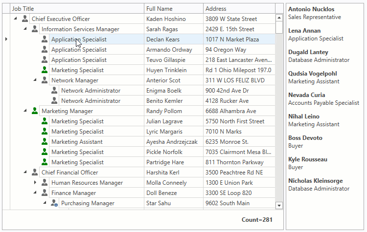 WPF TreeList Control | DevExpress