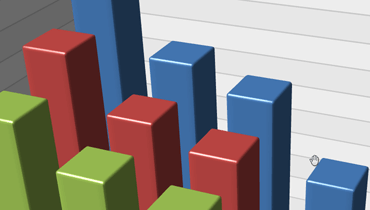 Manhattan Bar 3D Chart for WPF | DevExpress