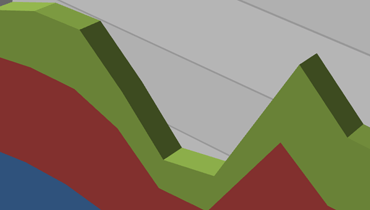 3D Stacked Area Chart for WPF | DevExpress