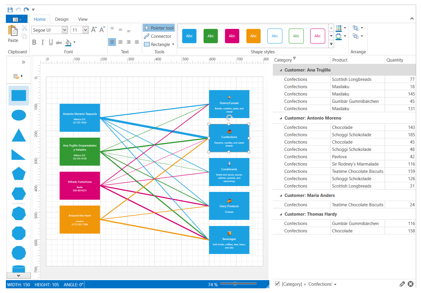 Wpf Org Chart