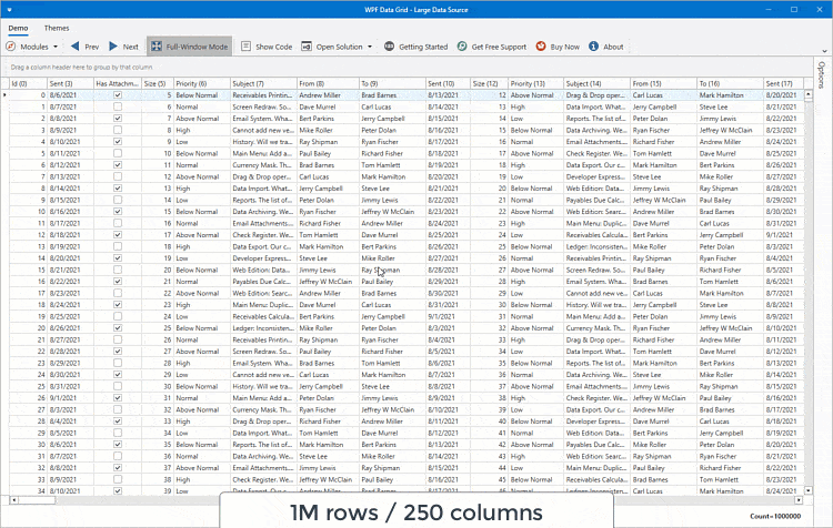 WPF Grid Control | DevExpress