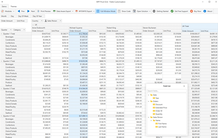 UI/UX Customization - WPF Pivot Grid | DevExpress