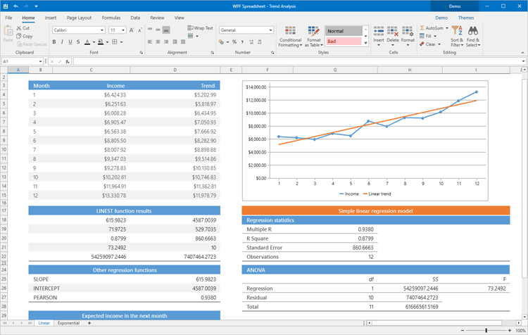 WPF Spreadsheet Control | DevExpress