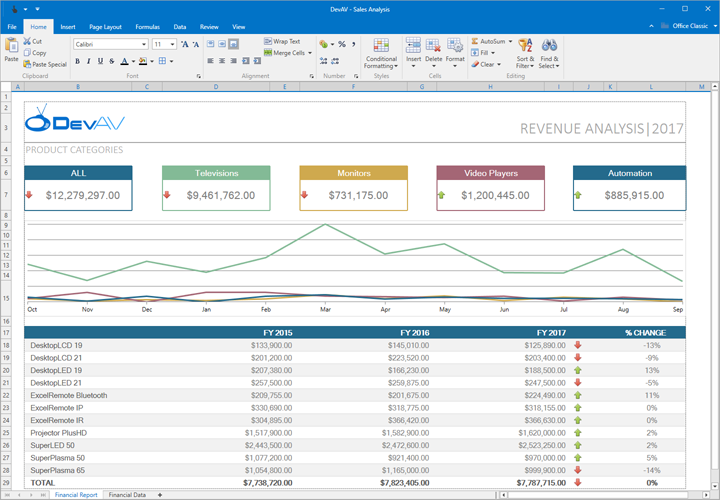 Excel-Inspired Spreadsheet Control for WPF