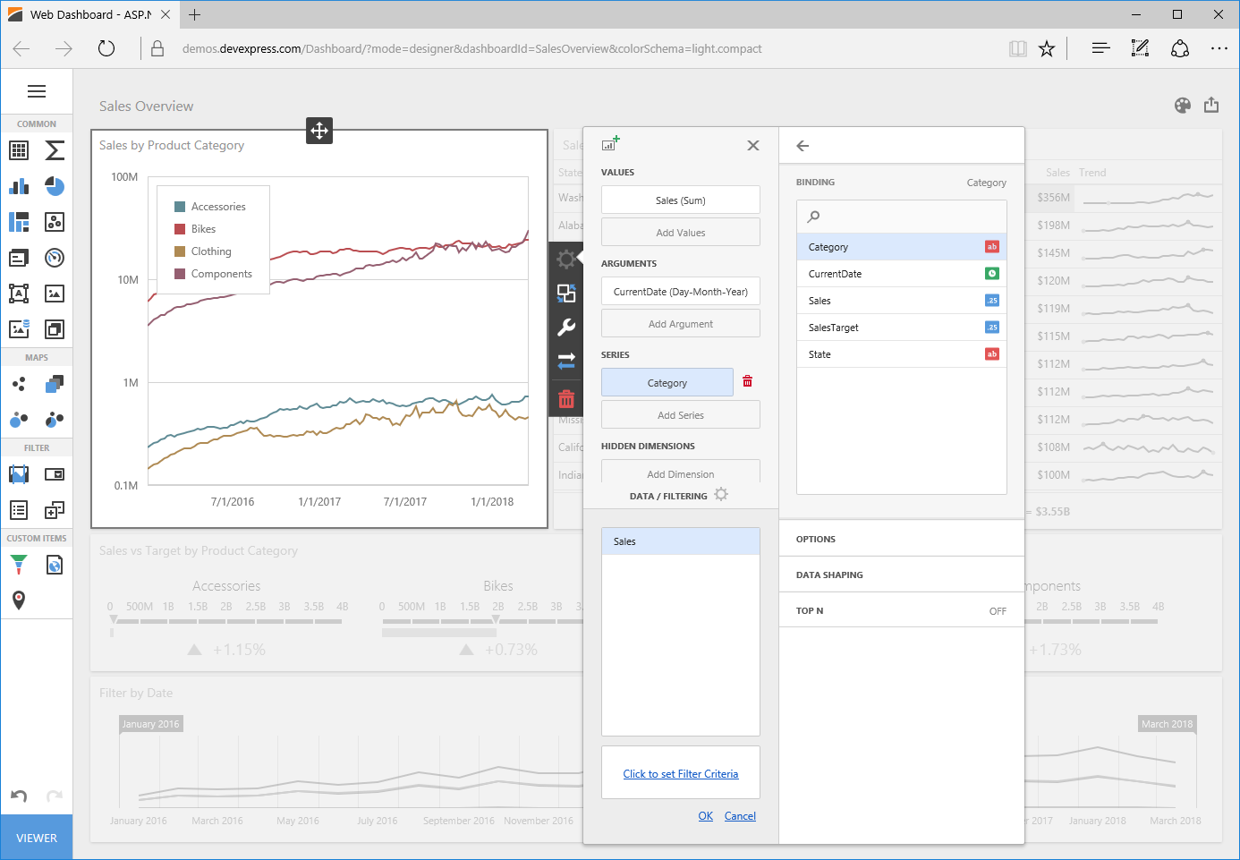 Net Dashboard Controls For Winforms Wpf Webforms Asp Net Core