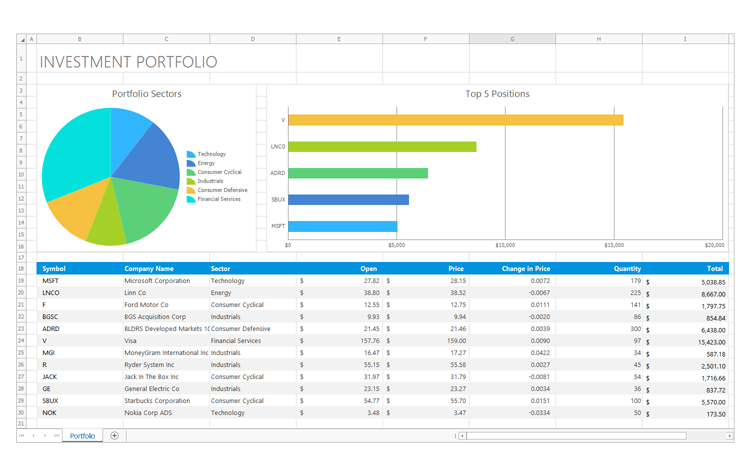 Supported Document Elements - Office File API | DevExpress