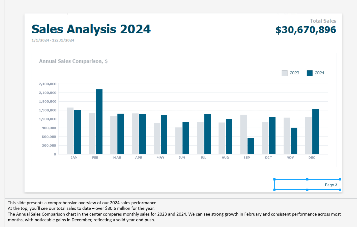 Headers, Footers, Notes - PowerPoint Presentation API | DevExpress