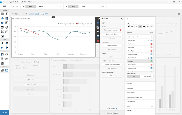 VCL Dashboard Designer - DevExpress