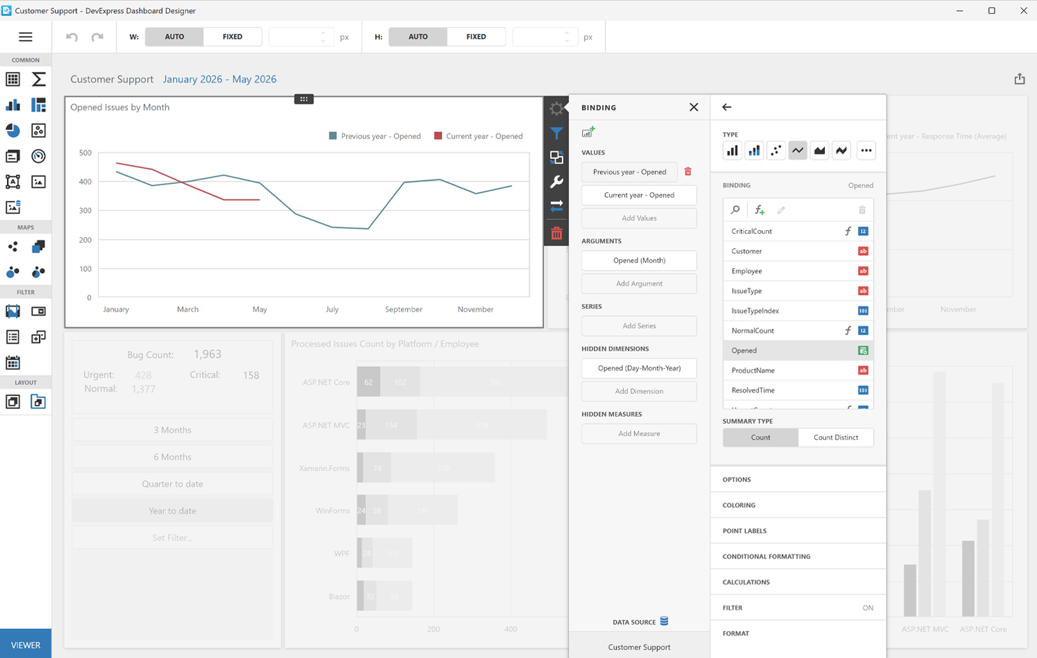 VCL Business Intelligence (BI) Dashboard for Delphi & C++Builder ...
