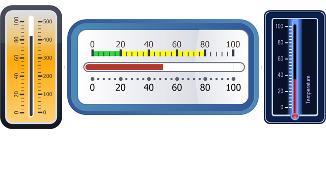 Linear Gauges