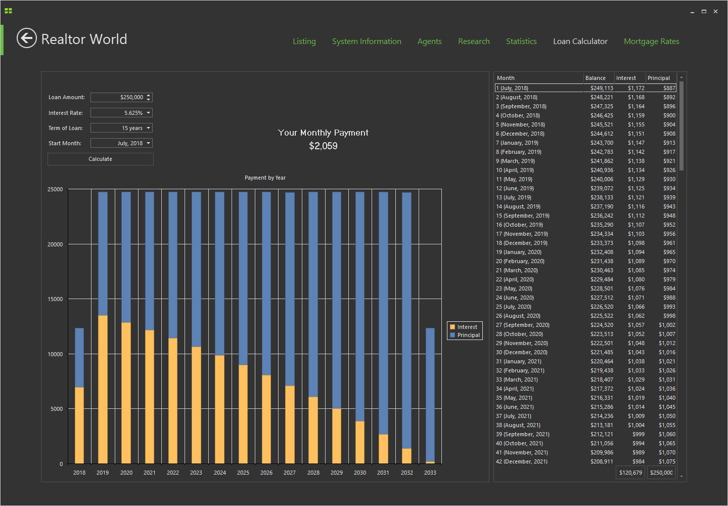 Vcl Ui Components For Delphi C Builder Devexpress