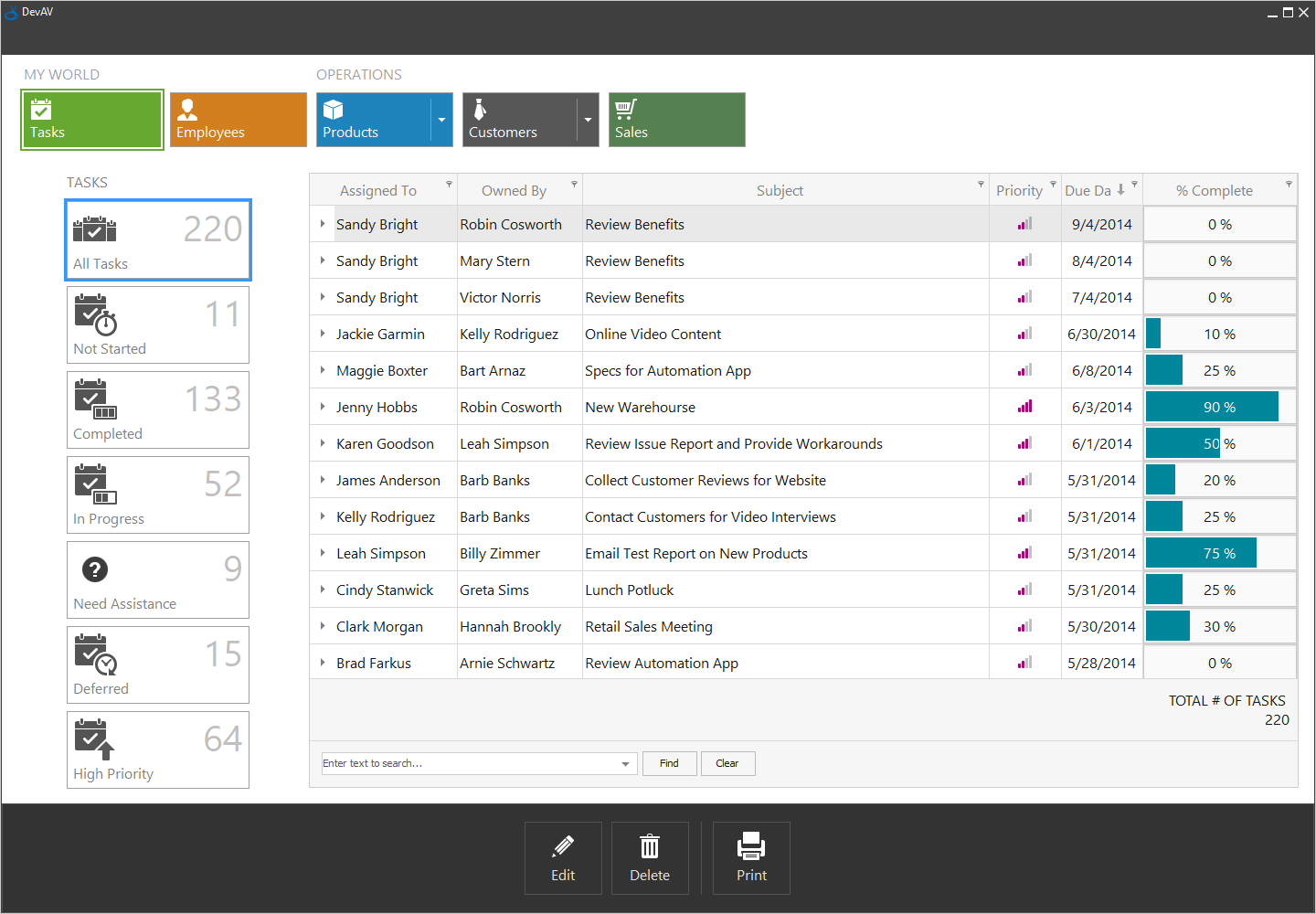 VCL UI Components for Delphi & C++Builder  DevExpress Inside Business Intelligence Templates For Visual Studio 2010