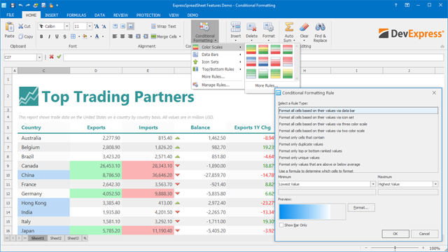 Conditional Formatting