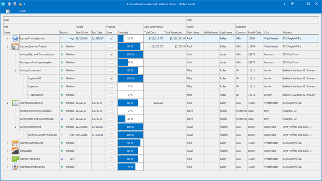 Data Bands & Columns