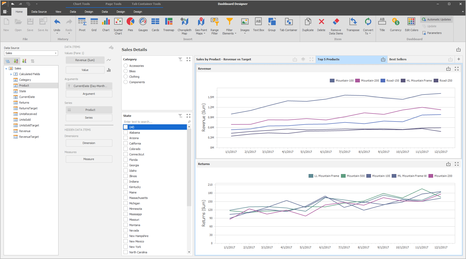 Dashboard Designer- Tabbed Layout, DevExpress