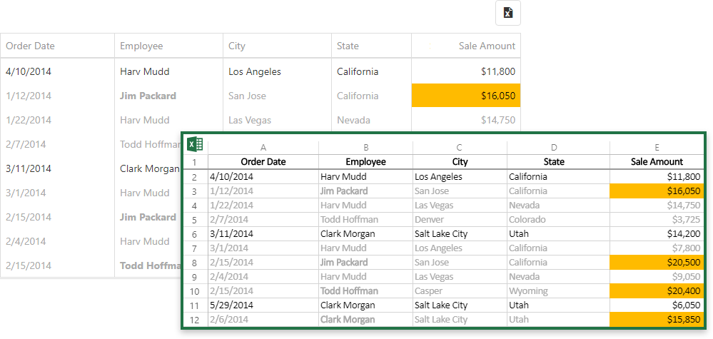 Excel Data Export - DevExtreme, DevExpress