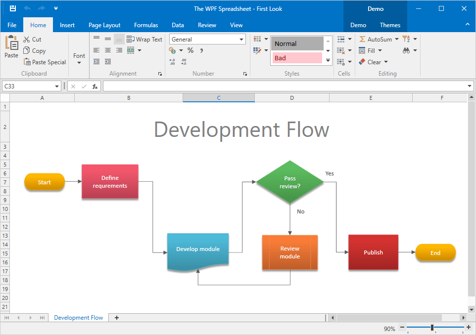 Wpf controls. WPF diagram Control. WPF технология в программировании. Модульная схема приложения WPF.