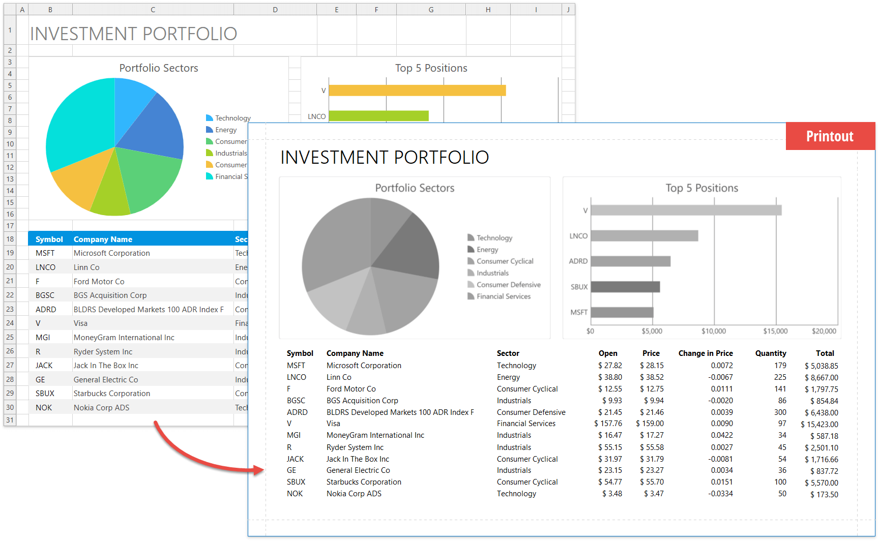 Black and White Print Mode - WPF Spreadsheet, DevExpress