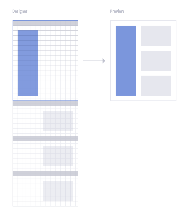 Print Across Bands Schema