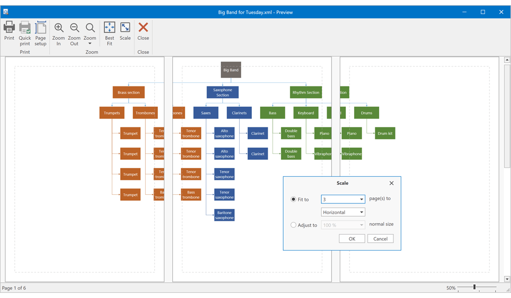 Printing - Fit to Page, WPF Diagram | DevExpress