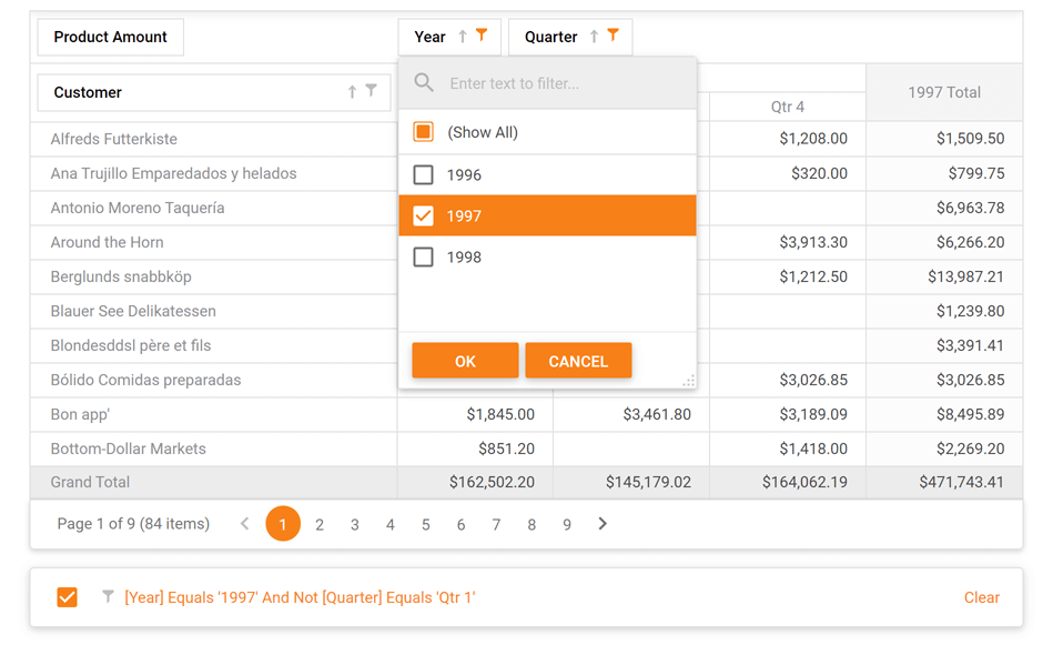 Filter Panel Mode - ASP.NET Web Forms Pivot Grid | DevExpress