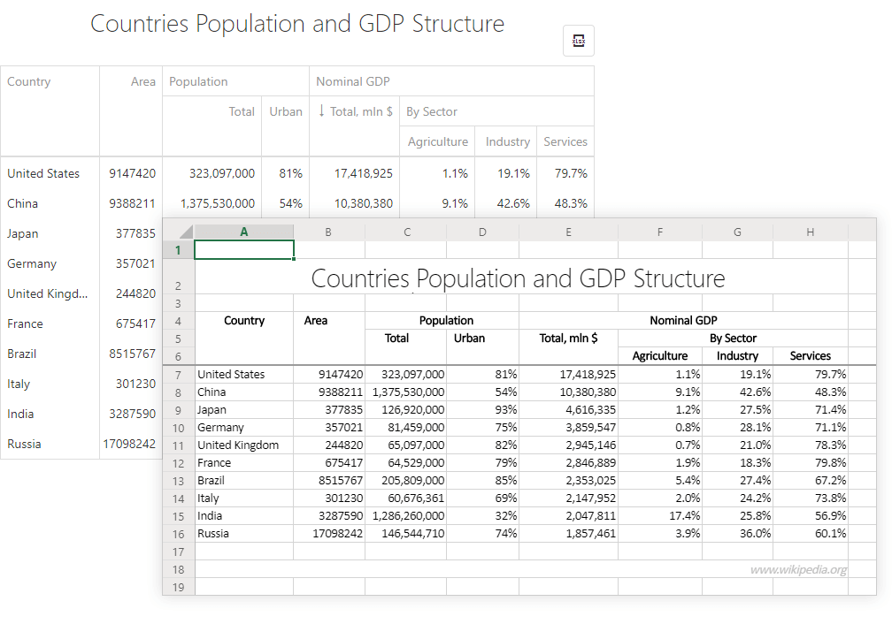 Export to Excel - Data Grid | DevExpress