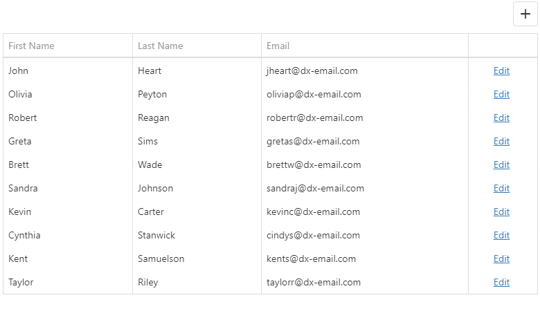 Remote Validation Support - ASP.NET Core DataGrid and TreeList | DevExpress