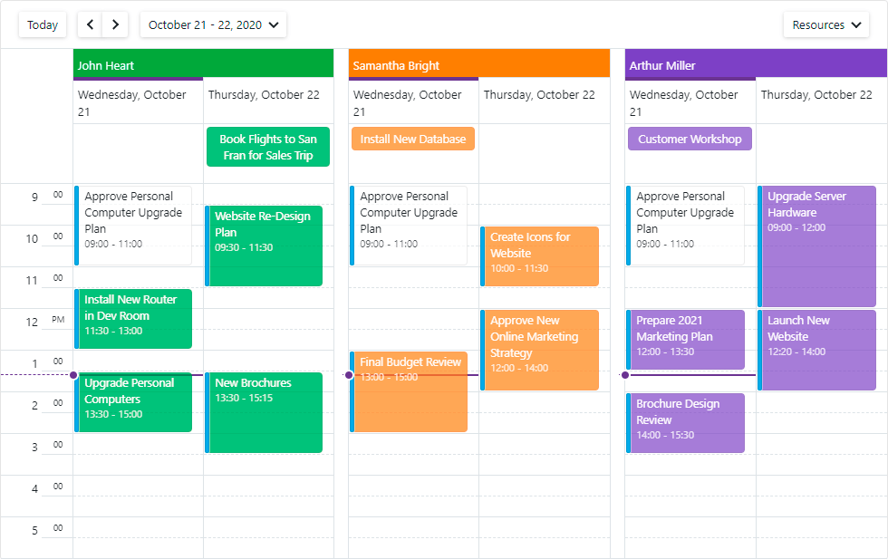 Resources - Blazor Scheduler Component | DevExpress