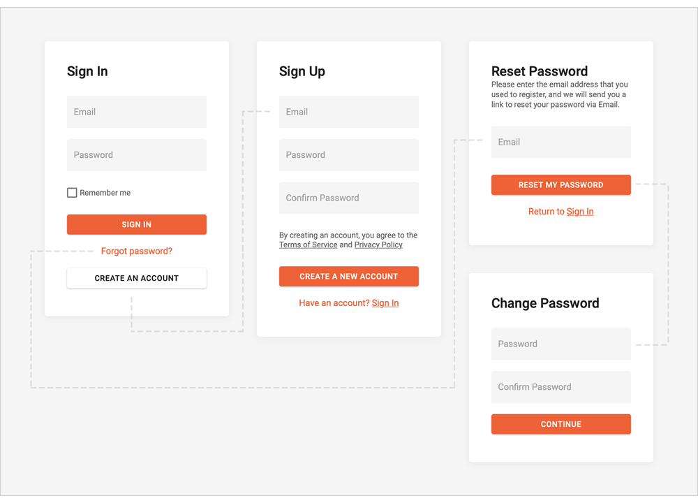 Authentication UI Template - Angular Components | DevExtreme