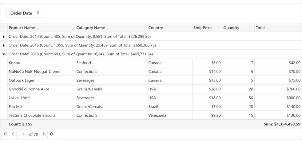 New Blazor Grid - Blazor UI | DevExpress