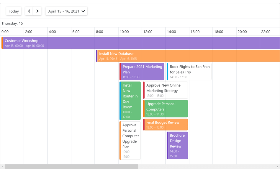 Timeline View - Blazor Scheduler | DevExpress