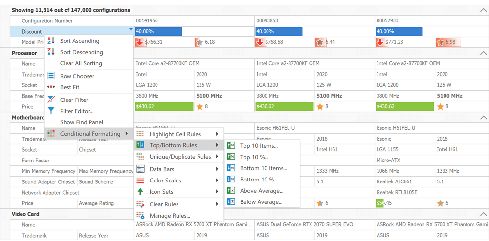 Conditional Formatting - WinForms Vertical Grid | DevExpress