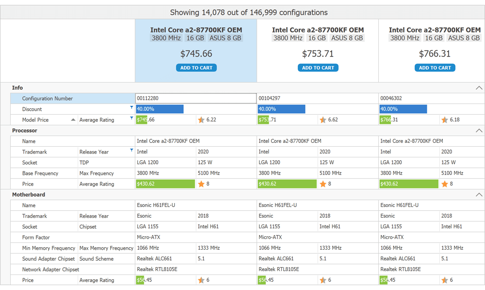 Record Headers - WinForms Vertical Grid | DevExpress