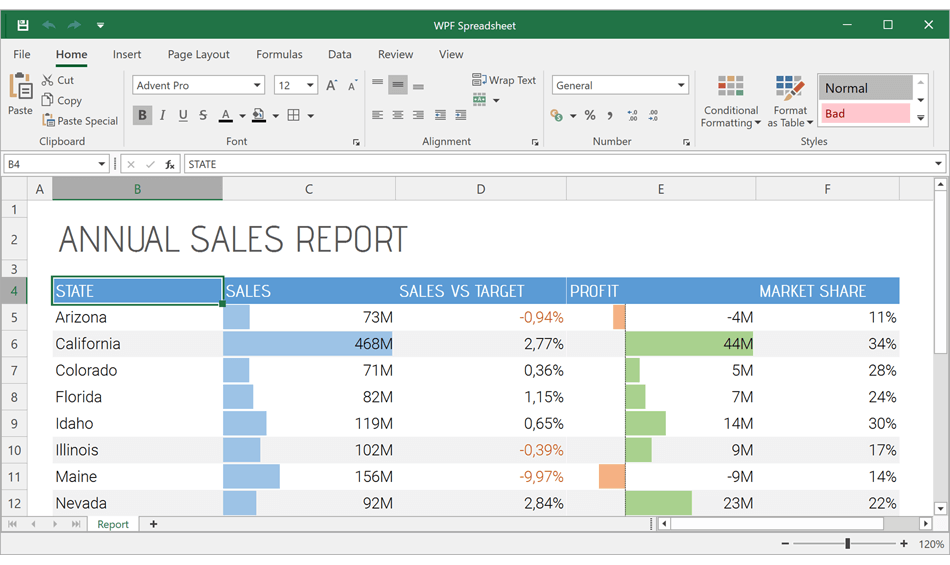 WPF Spreadsheet - Custom Font Loading Engine | DevExpress