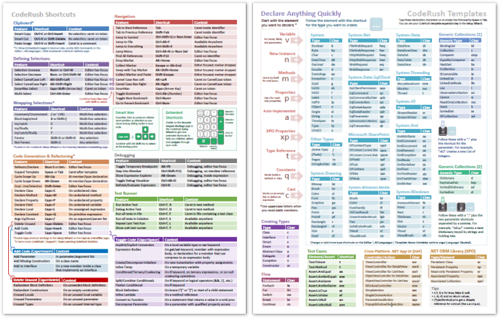 Shortcut Cheat Sheet - CodeRush | DevExpress