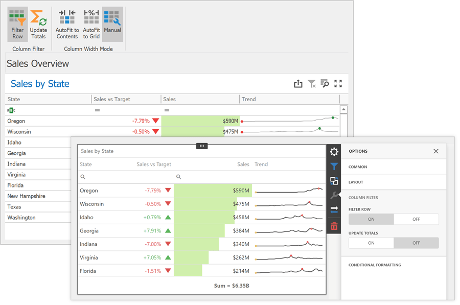 Grid Dashboard Item - Column Filter - DevExpress BI Dashboard