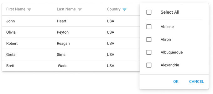 Grid Columns - JS Grid | DevExpress