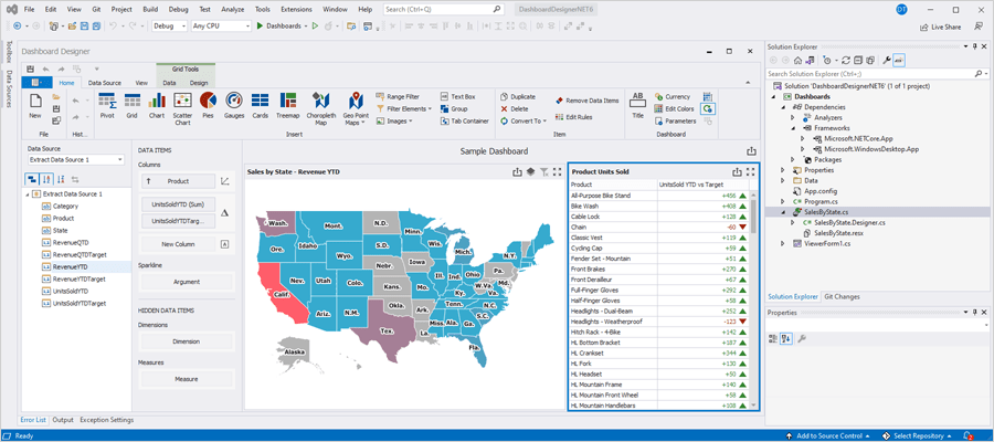 Visual Studio Dashboard Designer for .NET 5/.NET 6 | DevExpress