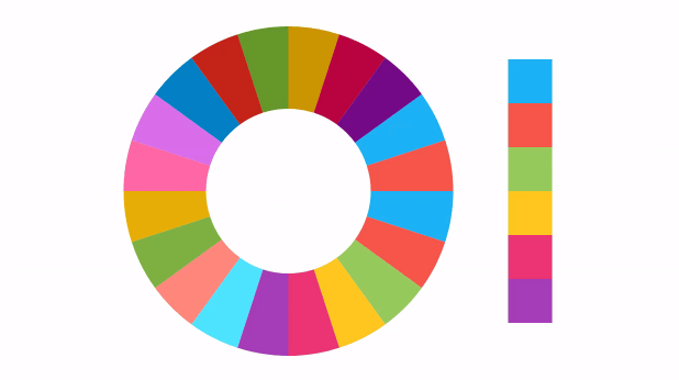 Palettes - Blazor Charts, DevExpress