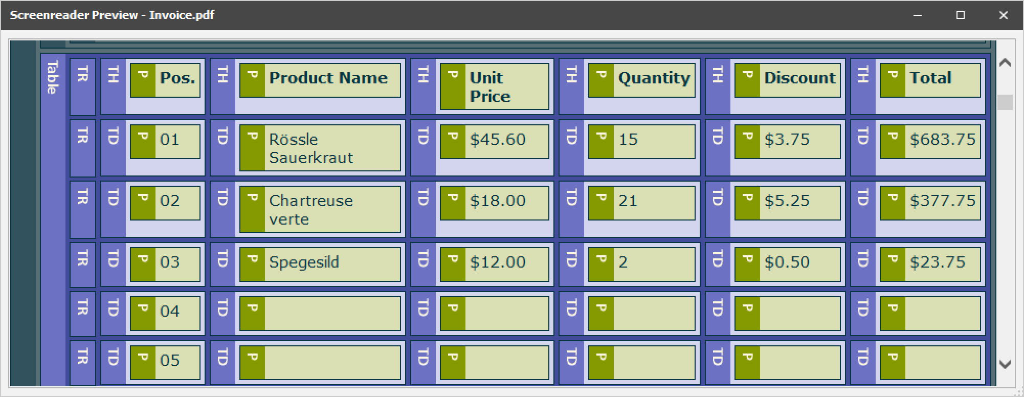 What's New in DevExpress v23.2 - Latest Version