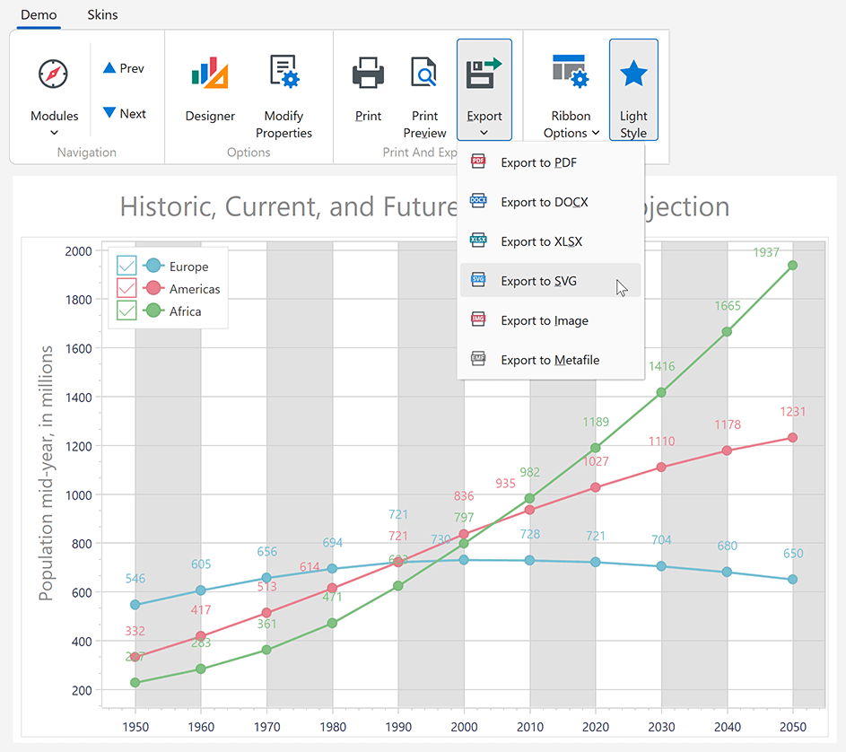 Export Data - VCL Chart Control, DevExpress