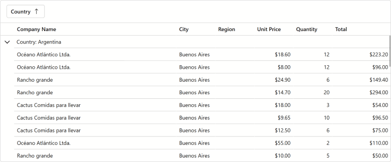 Blazor Grid & TreeList — Border and Vertical Gridline Visibility