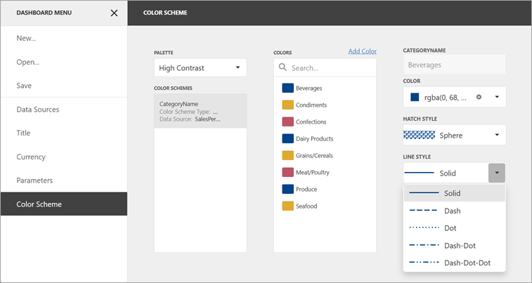Web Dashboard - Coloring, DevExpress